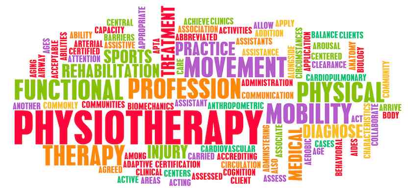 Physiotherapy Word Cloud